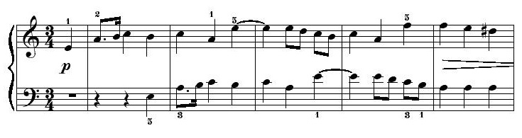 Bach Minuet BWV anh. 120 Notebook of Anna Magdalena Bach